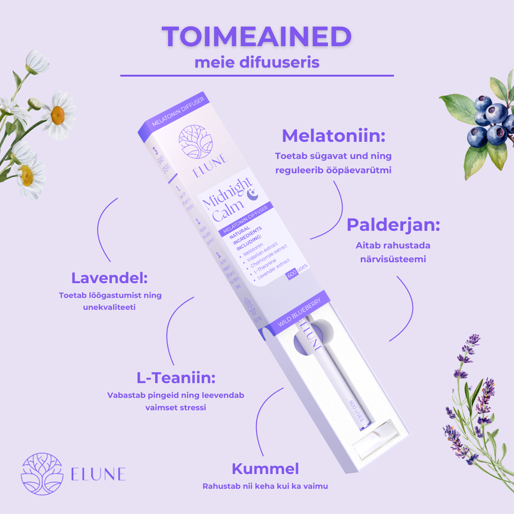 Midnight Calm Aroomiteraapiline Difuuser